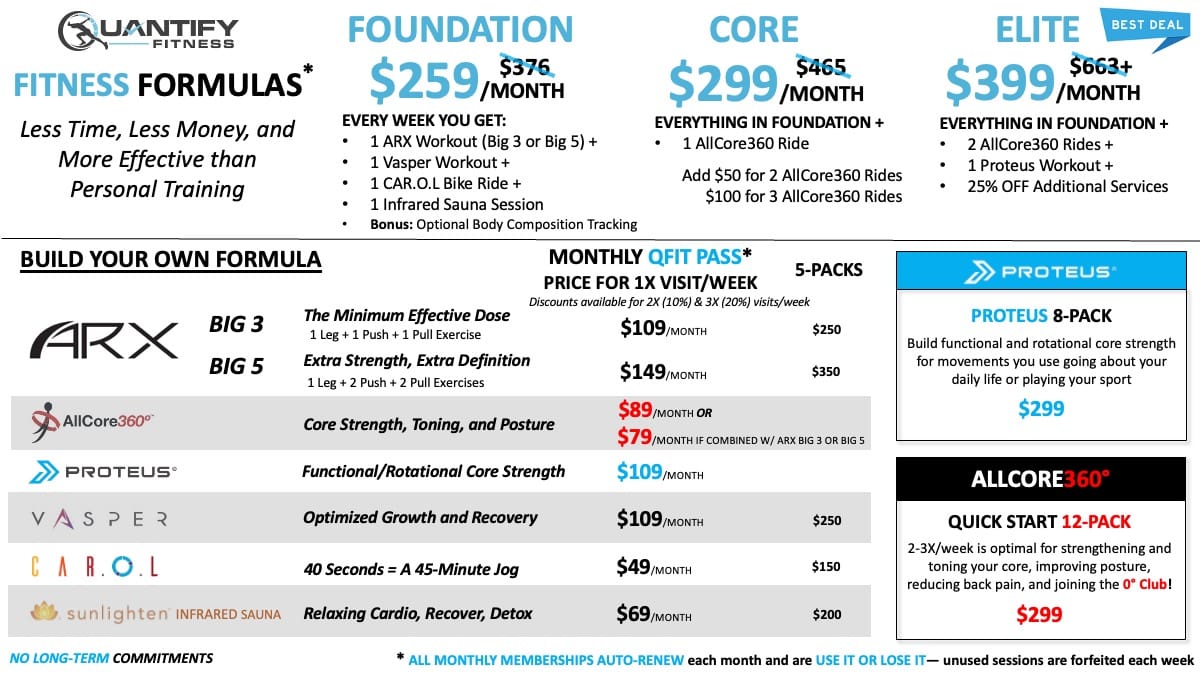 pricing