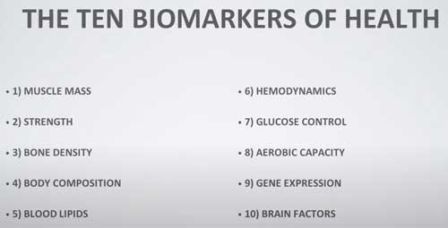 biomarkers of aging