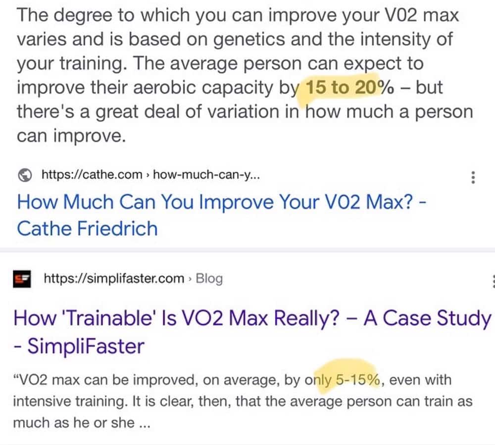 vo2max improvements